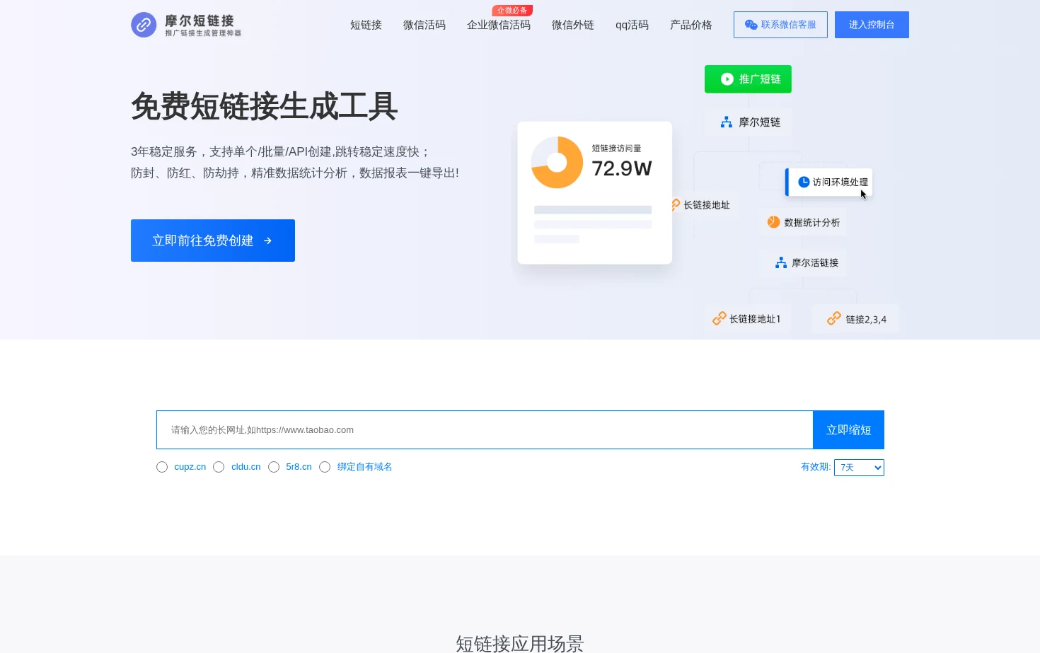 摩尔短链接 页面快照